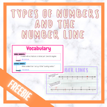 Preview of Types of Numbers and the Number Line