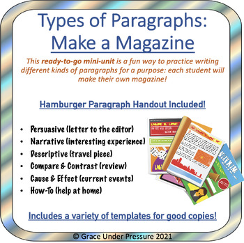 Preview of Types of Paragraphs: Make a Magazine - Paragraph Writing, Paragraph Editing