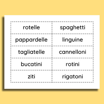 Types of Pasta - Cutout Words - Printable by structureofdreams | TPT