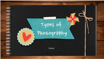 Preview of Types of Photography