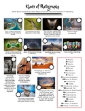 Types of Photography Careers Genre Worksheet Handout Lesson