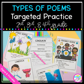 Preview of Types of Poems - Poetry Targeted Practice Unit - Printable & Digital Activities