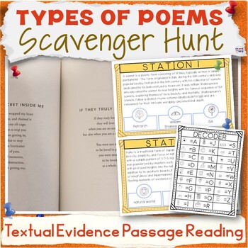 Preview of Types of Poems Scavenger Hunt - Poetry Month Reading Passages Gallery Walk