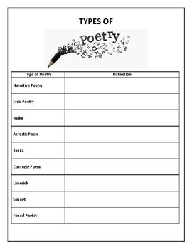 Preview of Types of Poetry