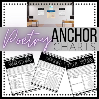 Preview of Types of Poetry Anchor Charts