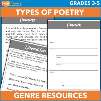 Preview of Types of Poetry Anchor Charts, Examples from Famous Poets & Writing Templates,