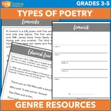 Types of Poetry Anchor Charts, Examples from Famous Poets 