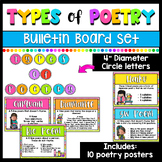 Types of Poetry Bulletin Board Set | Poetry Posters