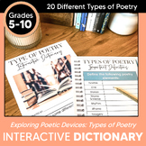 Types of Poetry Interactive Dictionary: Exploring Poetic D