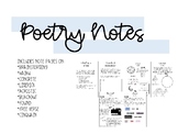 Types of Poetry Notes