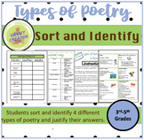 Types of Poetry-Sort and Identify