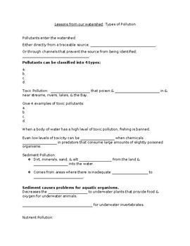 Preview of Types of Pollution Guided Notes