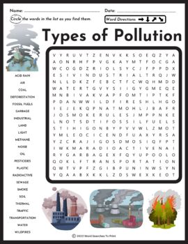 Types of Pollution Word Search Puzzle by Word Searches To Print | TpT