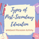 Types of Post-Secondary Education WebQuest/Discussion Activity