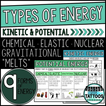 Preview of Types of Potential and Kinetic Energy