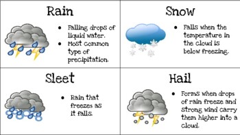 define precipitate