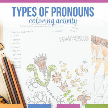 Preview of Types of Pronouns Coloring Sheets Relative, Interrogative, Personal, & More