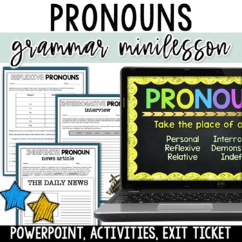 Preview of Types of Pronouns Lesson & Worksheets - Personal, Reflexive, Relative & More
