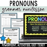 Types of Pronouns Lesson & Worksheets - Personal, Reflexiv