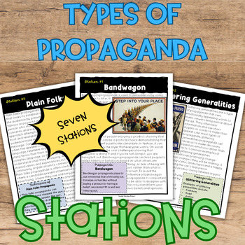 Preview of Types of Propaganda Stations Activity - 7 Propaganda Centers