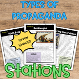 Types of Propaganda Stations Activity - 7 Propaganda Centers