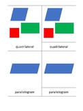 Types of Quadrilateral Cards