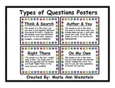 Types of Questions Posters