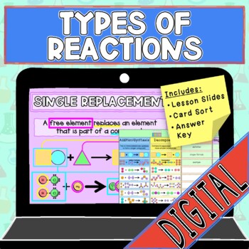 Preview of Types of Reactions: Lesson, Card Sort, and Key