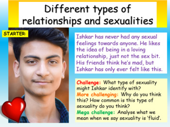 Preview of Types of Relationships - Comprehensive Sex Ed Presentation and Worksheets