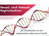Types of Reproduction--Sexual and Asexual