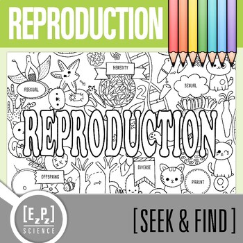Preview of Types of Reproduction Vocabulary Search Activity | Seek and Find Science Doodle
