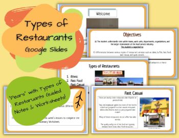 Preview of Types of Restaurants Google Slides