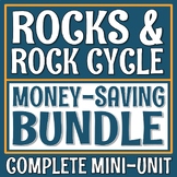Types of Rock and the Rock Cycle Activity Bundle with Read