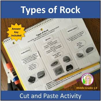 Preview of Types of Rock (cut and paste) Activity