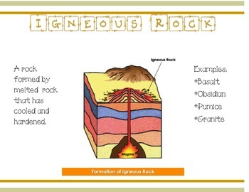Rock Formation Chart