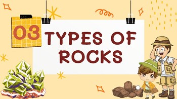 Preview of Types of Rocks - BC Curriculum