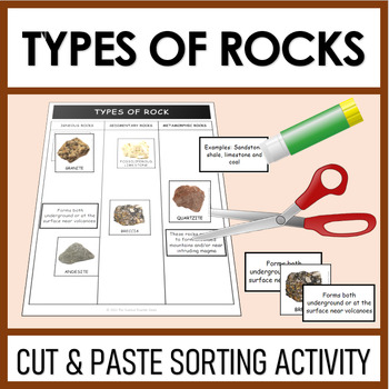 Preview of Types of Rocks Card Sorting Activity | Cut & Paste