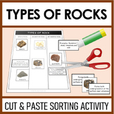 Types of Rocks Card Sorting Activity | Cut & Paste
