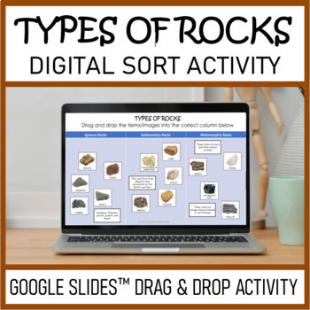Preview of Types of Rocks Card Sorting Activity | Google Slides™ Drag and Drop