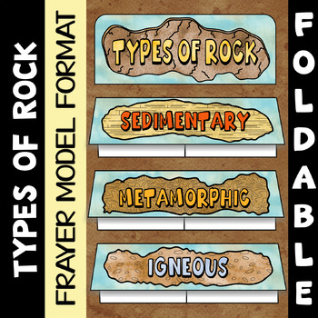 Preview of Types of Rocks Foldable - Rock Cycle Vocabulary