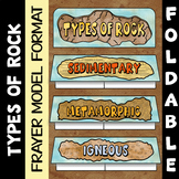 Types of Rocks Foldable - Rock Cycle Vocabulary