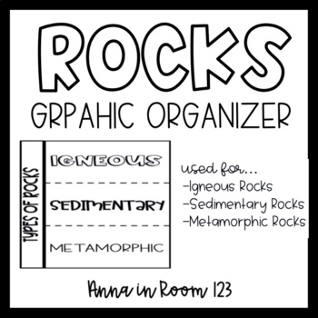 Preview of Types of Rocks Graphic Organizer