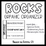 Types of Rocks Graphic Organizer