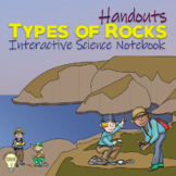 Types of Rocks: Igneous, Metamorphic, and Sedimentary, Roc