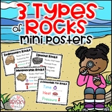 Types of Rocks Mini Posters