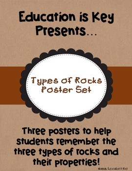 Preview of Types of Rocks Posters Set
