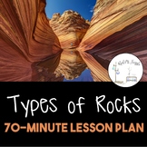 Types of Rocks--PowerPoint for Middle Schoolers