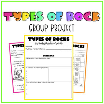 Preview of Types of Rocks Project | Print Version & Digital Google Slides Version Available