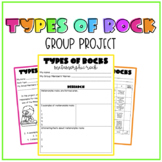 Types of Rocks Project | Print Version & Digital Google Sl