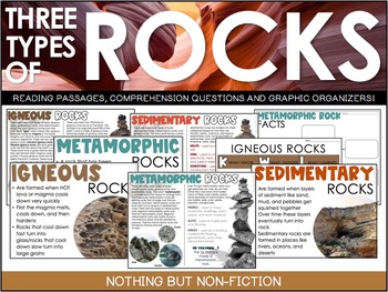 Preview of Types of Rocks Reading Passages